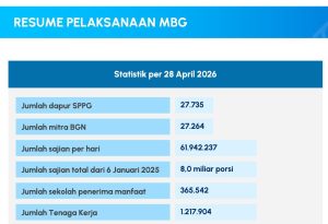 IMG 20260501 WA0066